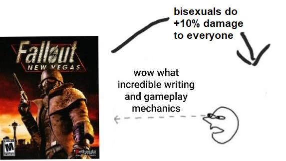 Bisexual Perks mod for Fallout 3