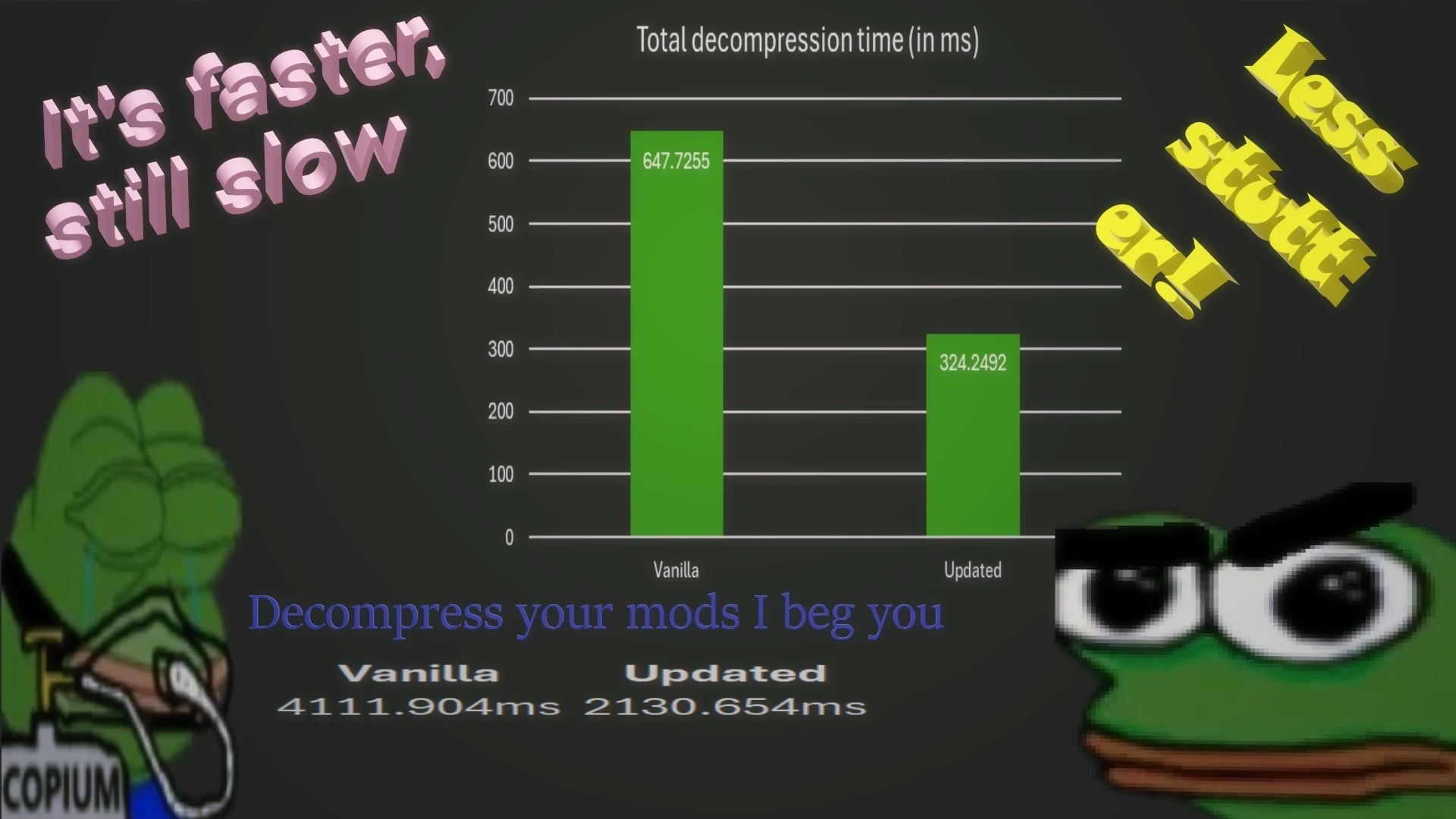 zlib Updated - FOSE mod for Fallout 3
