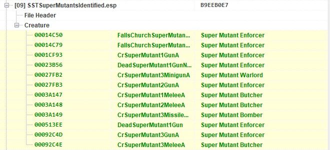 Combatants Identified mod for Fallout 3