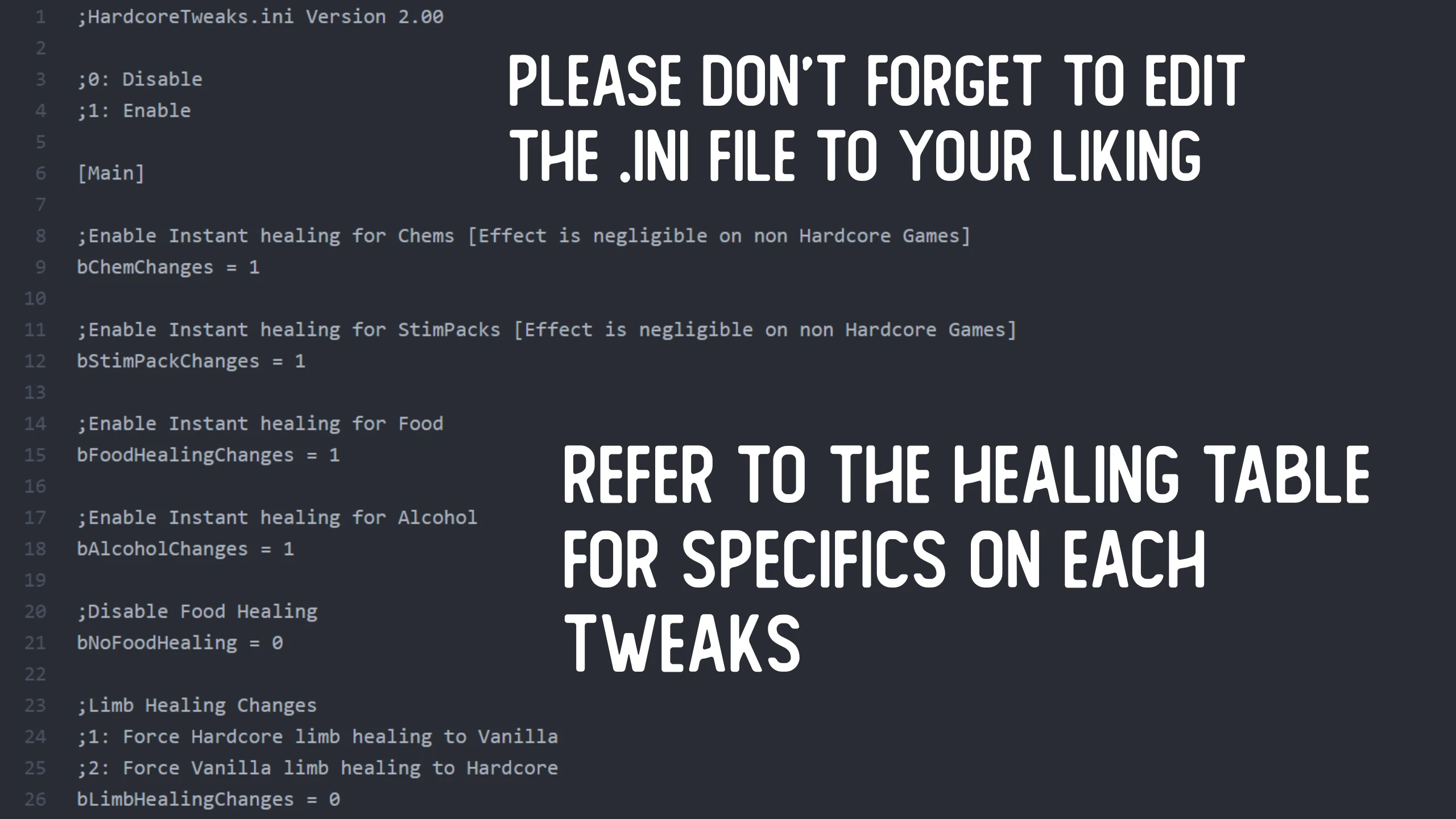 Universal Healing Tweaks mod for Fallout: New Vegas