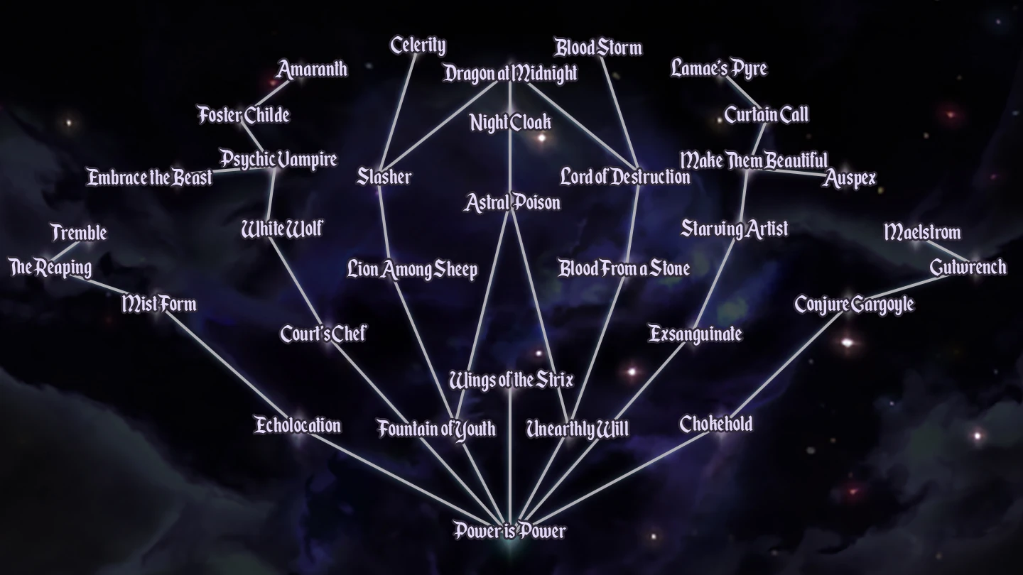 Sacrosanct - Vampires of Skyrim mod for Skyrim
